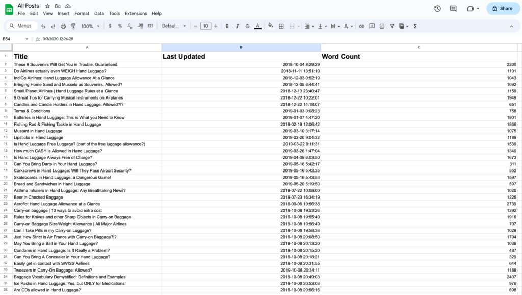 CSV Export of All Posts with Last Updated Date in Google Sheets